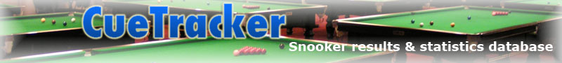 CueTracker Snooker Database